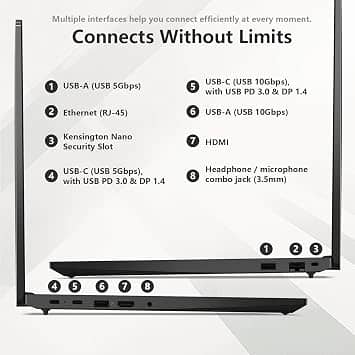 Lenovo ThinkPad E16 Computers AMD Ryzen 7 New 32GB 16" Integrated 1TB
