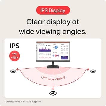 LG 40WP95C Monitors 39.7" 5120x2160 120Hz New Black
